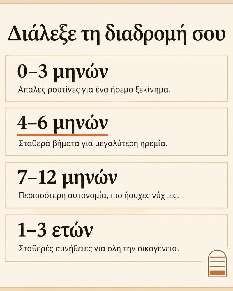 Σελίδα του πλάνου