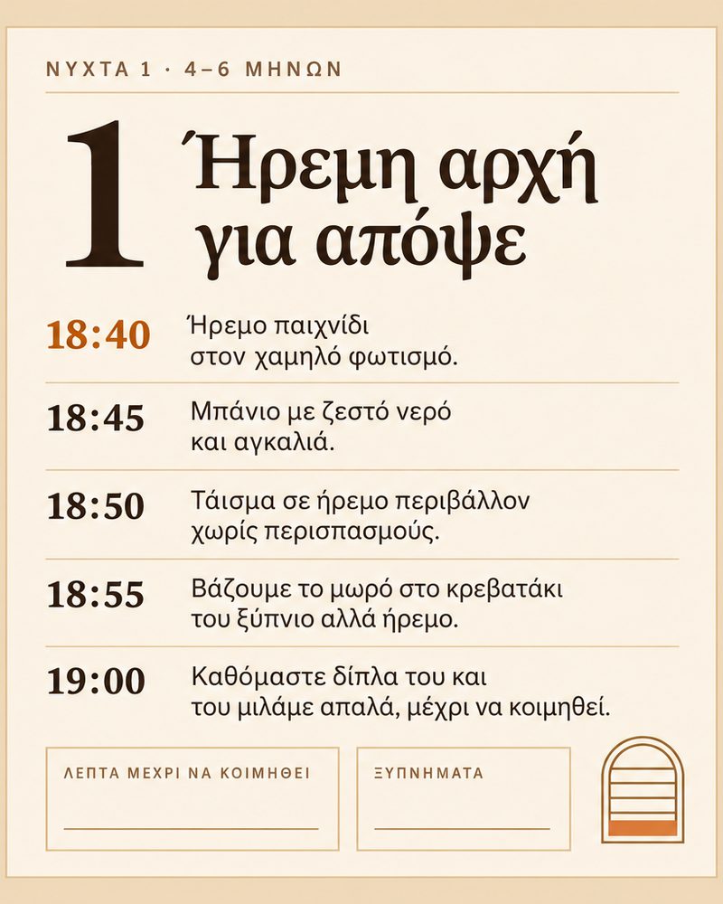 Σελίδα του πλάνου
