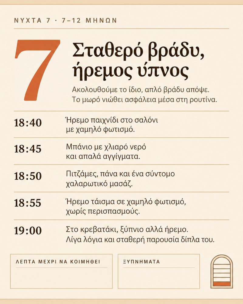 Σελίδα του πλάνου