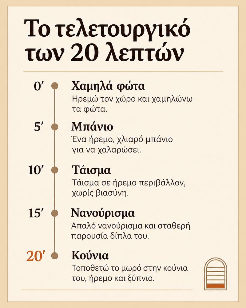 Σελίδα του πλάνου